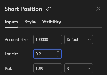 TradingView point value screenshot