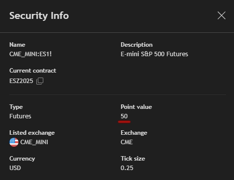 TradingView point value screenshot